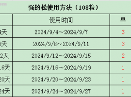 免疫性肺炎过程