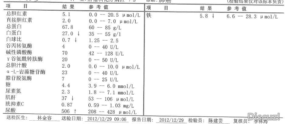 入院时检查