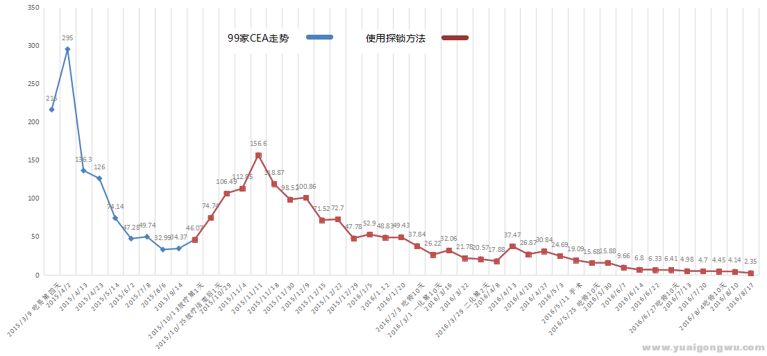 QQ图片20160818171528.png