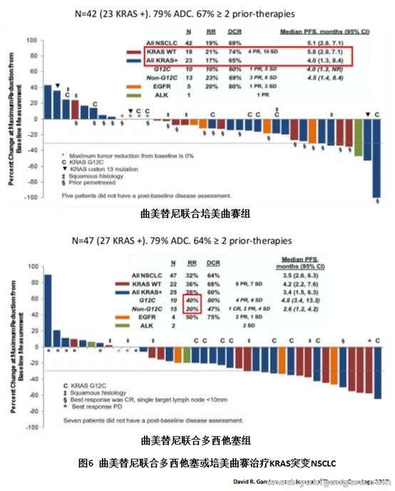 KRAS突变非小细胞8.jpg